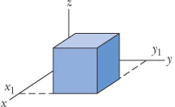 Solved Figure Shows A Closed Gaussian Surface In The Shape Chegg