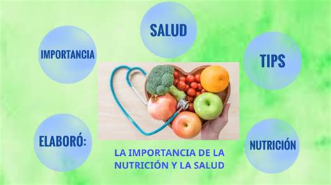 La Importancia De La Nutrici N Y La Salud By Maribel Bacilio On Prezi