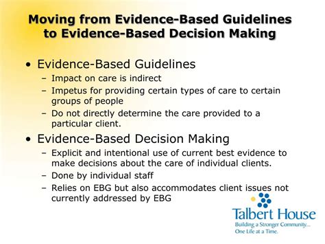 Evidence Based Decision Making Example Zipwas