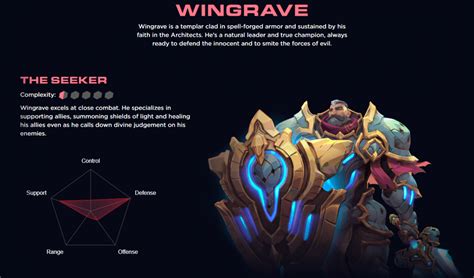 Wingrave Guide