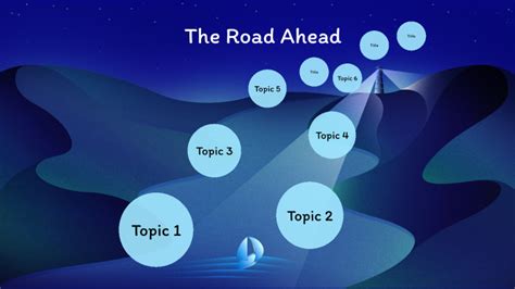 Frankenstein Plot Diagram by Emilio Cisneros on Prezi