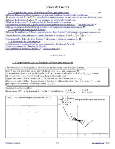 Séries de Fourier