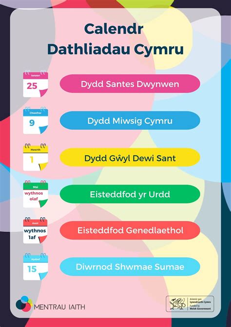 Calendr Dathliadau Cymru Y Mentrau Iaith