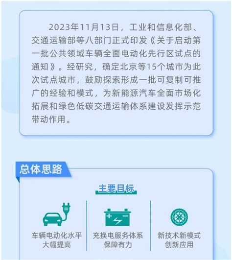 工信部等八部门在15个城市启动首批公共领域车辆全面电动化先行区试点通信世界网