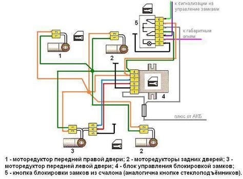 Центральный замок ВАЗ 2110 – монтаж своими силами + Видео