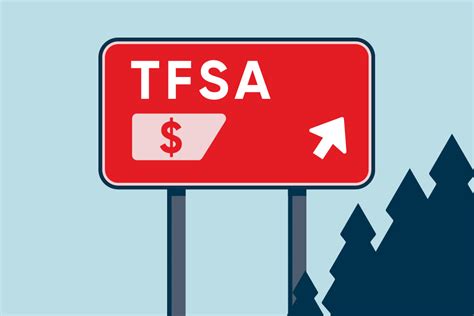 Tax Free Savings Account Tfsa Top Questions And Answers