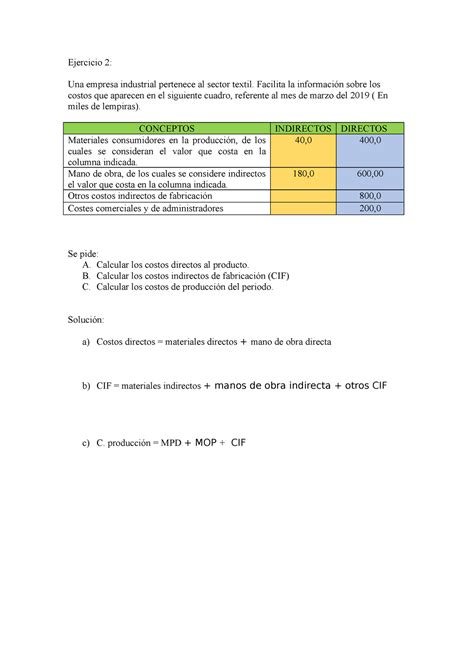 Ejercicio Costos Ejercicio Una Empresa Industrial Pertenece Al