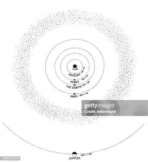 4,715 Asteroid Belt Stock Photos, High-Res Pictures, and Images - Getty ...