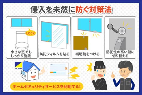 自宅への侵入を事前に防ぐには？犯行の手口と防止策を解説｜home Alsok研究所｜ホームセキュリティのalsok