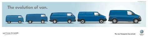 The Evolution Of The Vw Van Van Volkswagen Volkswagen Transporter