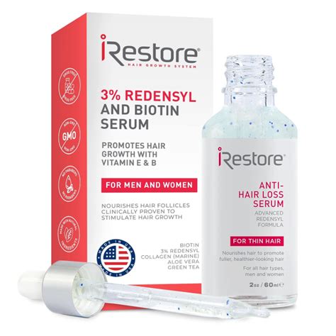 Irestore Anti Hair Loss Serum With Redensyl And Vitamin E B