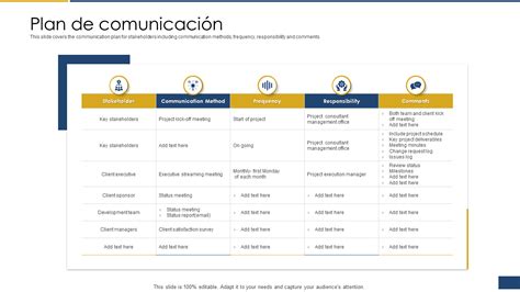 Las 7 Mejores Plantillas De Planes De Gestión De Requisitos Con