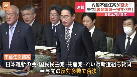 岸田内閣に対する内閣不信任案が与党の反対多数で否決 野党全党は賛成 Tbs News Dig