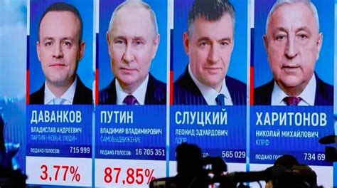 El Kremlin Anunció Que Putin Ganó Las Presidenciales Con Más Del 87 De Los Votos El Alteño