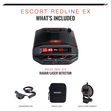 The 3 Best Undetectable Stealth Radar Detectors To Hide From Police