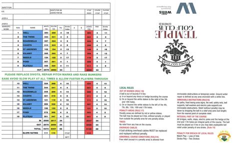 scorecardcomplete - Temple Golf Club