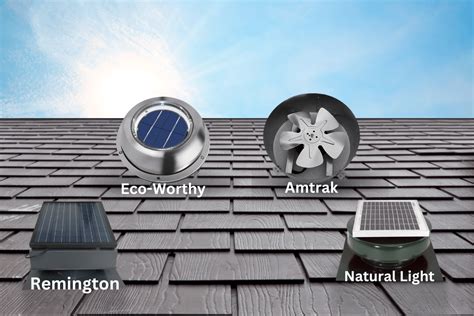 16 Best Solar Attic Fans Energy Theory