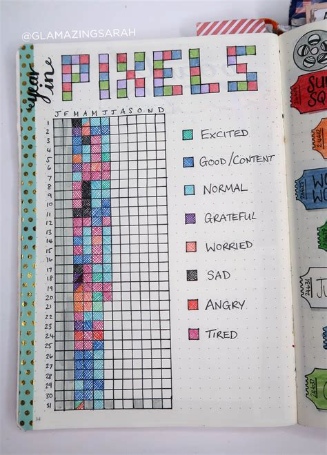 Yearly Mood Tracker Bullet Journal