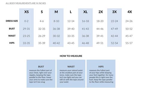 Label Sizes Chart