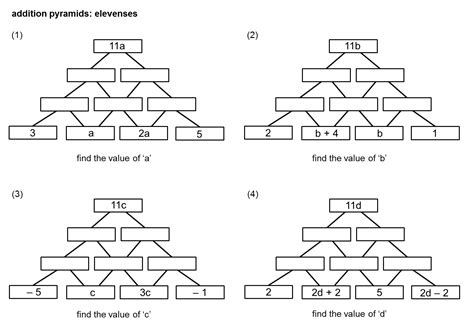 Math Pyramid Worksheet Answers Combining Like Terms Pyramid