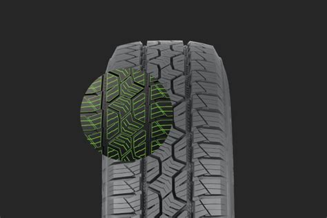 Nokian Tyres Revamps All Terrain Lineup With Outpost At And 44 Off