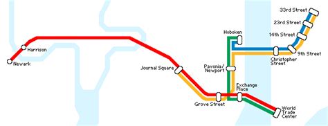 Port Authority Trans Hudson Rail System New York Metro Maps