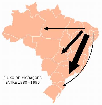 O Que É Migração De Retorno - BLOG DO PROFESSOR MARCIANO DANTAS: A MIGRAÇÃO DE RETORNO NO BRASIL