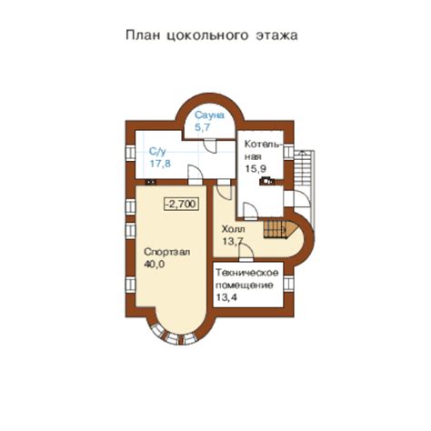 Комментарии проектов