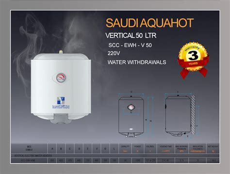 Heating System Products سيراميك قطر Kafood Ceramics