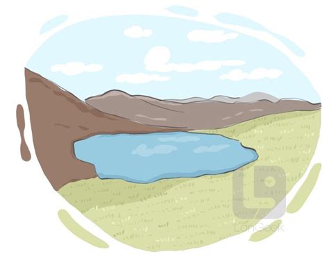 Traducción de la palabra "Lake" | LanGeek 