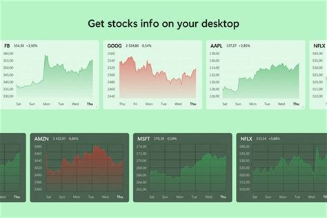 Stock Desktop Widget For Windows 10 Pc Free Download Best Windows 10 Apps