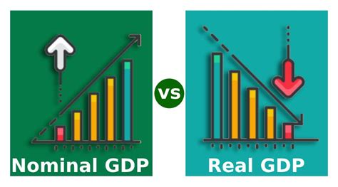 Nominal Gdp Vs Real Gdp Top Best Differences With Infographics