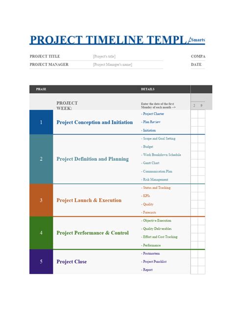 Project Timeline | PDF