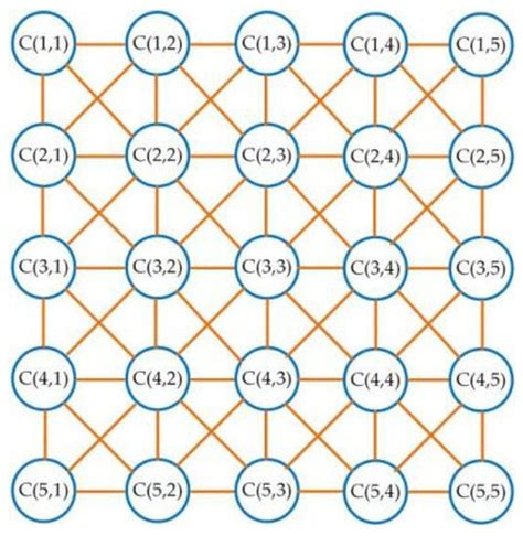 Fractal Fract | Free Full-Text | Complex Dynamical Characteristics of ... 