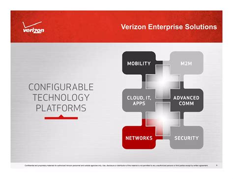 Verizon January 8, 2014 | PDF
