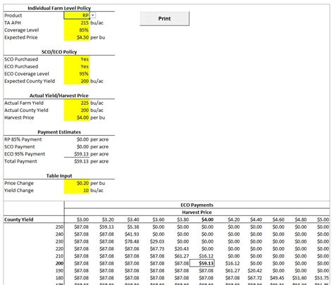 Ecosco Payment Estimator Farmdoc