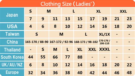 Japan Size Chart Keski