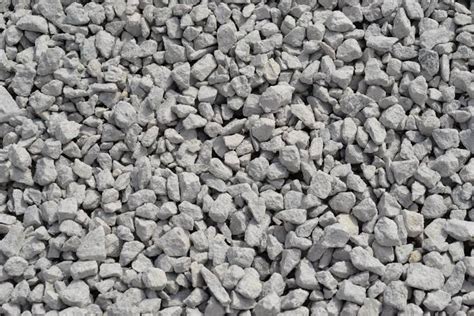 3 Things You Should Know About Aggregates In Rmc Aparna Rmc