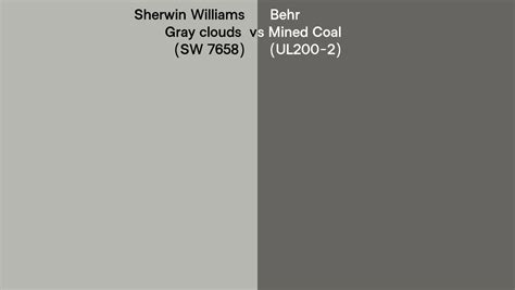 Sherwin Williams Gray Clouds SW 7658 Vs Behr Mined Coal UL200 2