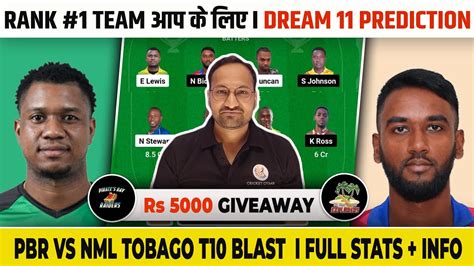 PBR Vs NML Dream11 Prediction PBR Vs NML PBR Vs NML Dream11 Team