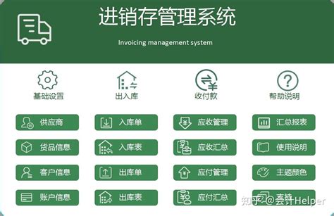 熬了36小时终于做出了全自动进销存管理系统多功能含库存预警 知乎