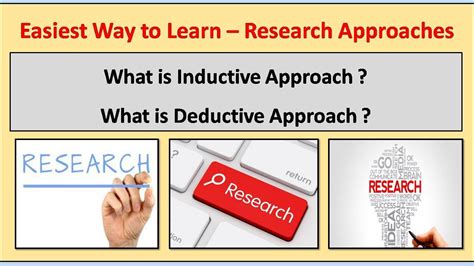 Inductive Research And Deductive Research L Research Approaches L