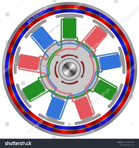 Three Phase Motor Winding Diagram Delta Stock Vector Royalty Free