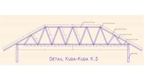 Mengenal Kuda Kuda Kayu Konstruksi Atap Yang Eksis Sampai Sekarang