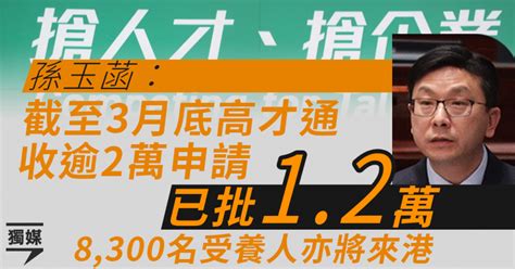 孫玉菡：高才通收逾2萬申請、已批12萬 8300名受養人亦將來港 獨媒報導 獨立媒體