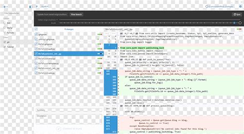 computer software github graphical user interface branching github