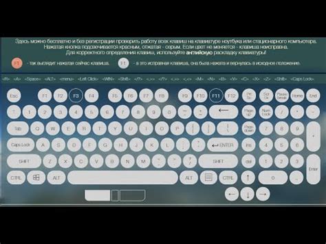 Тест беспроводной клавиатуры Smartbuy SBK-206AG-K - YouTube