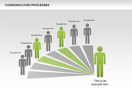 Communication Process Diagram | Template Collections