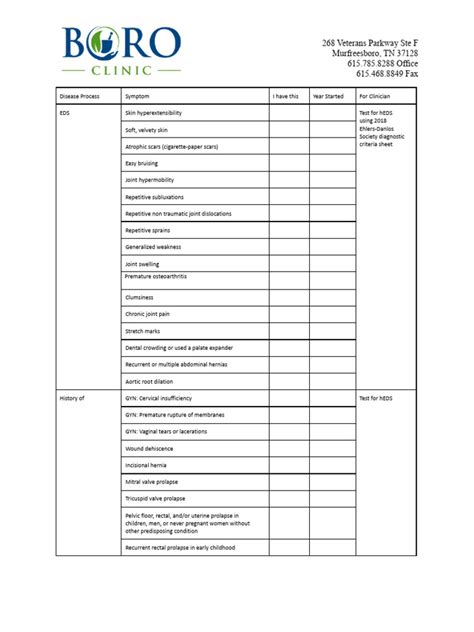 5 Hidden Signs You Might Be Living With Eds