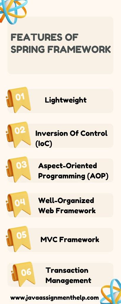 Features Of Spring Framework Do You Know What Is Spring Fr Flickr